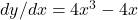 dy/dx = 4x^3 - 4x